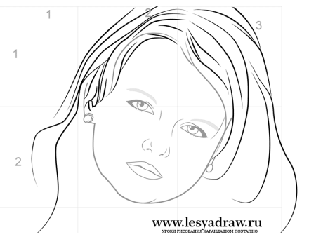 Рисунок лица женщины карандашом для детей