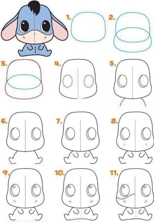 Как нарисовать сову поэтапно для детей