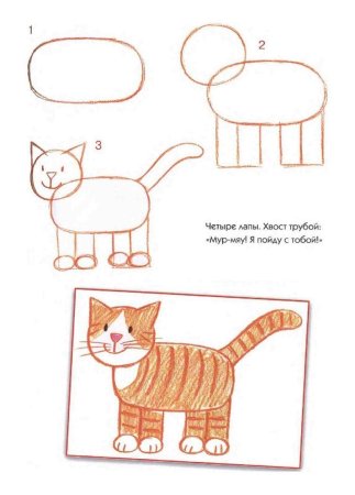 Котики для рисования для начинающих