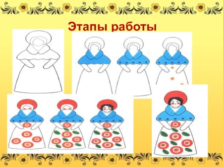Поэтапное рисование дымковской барыньки