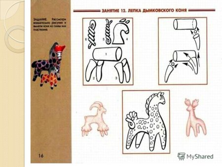 Дымковская кукла рисование старшая группа