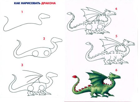 Змей Горыныч раскраска