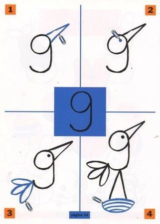 Рисунки из цифр