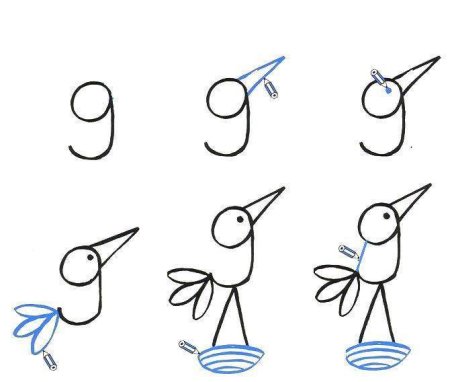 Рисование из цифр