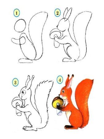 Рисование для детей