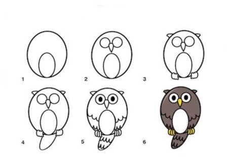 Этапы штрихования натюрморта