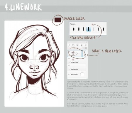 Красивые рисунки на планшете