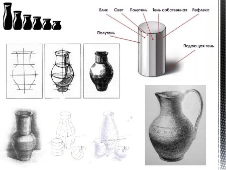 Этапы рисования натюрморта карандашом этапы