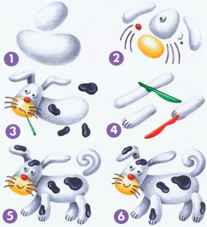 Схемы лепки животных