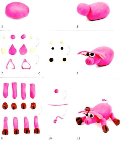 Лепка из пластилина зверей пошагово