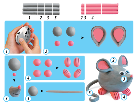 Поэтапная лепка из пластилина для детей
