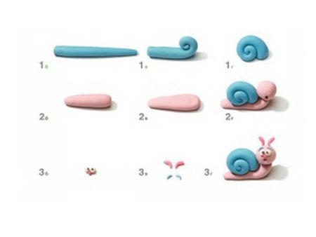 Лепка из пластилина для детей пошагово