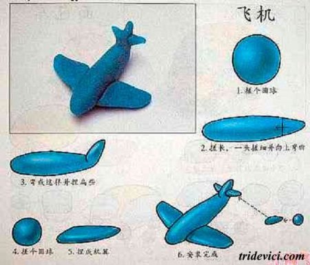 Лепка самолет подготовительная группа