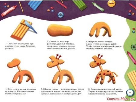 Пластилин схема лепки для детей 5 лет