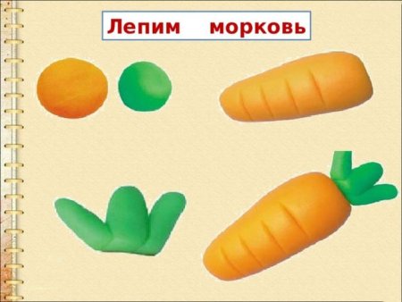 Лепка из пластилина для детей средней группы