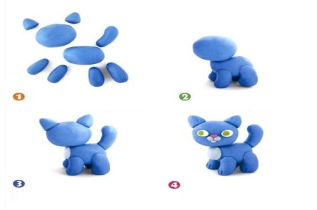 Лепка кота из пластилина