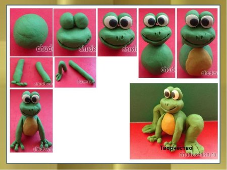 Лепка лягушка