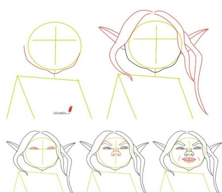 Поэтапное рисование Кикиморы