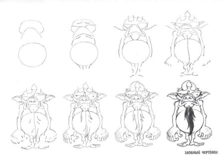 Лядов Кикимора рисунок