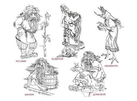 Кикимора Болотная раскраска