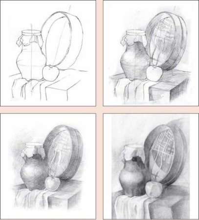 Этапы рисования натюрморта