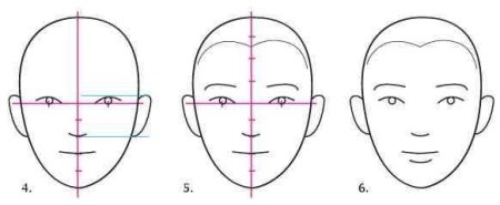 Схема поэтапного рисования портрета