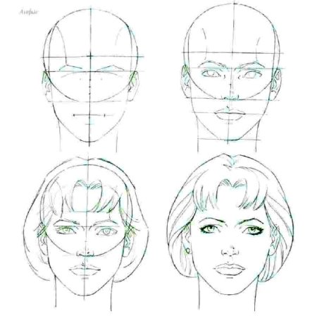 Поэтапное рисование лица