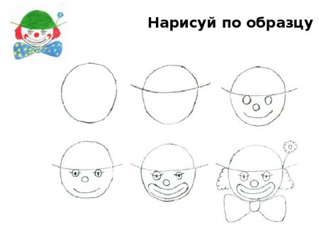 Поэтапное рисование клоуна для дошкольников