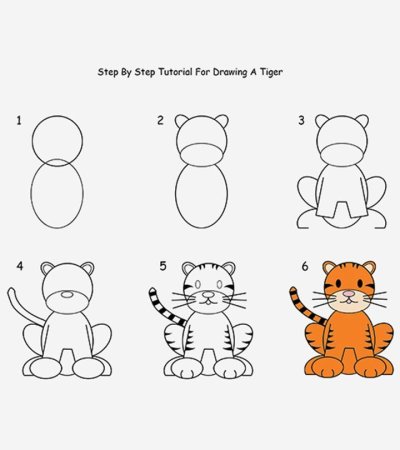 Котики для рисования для начинающих