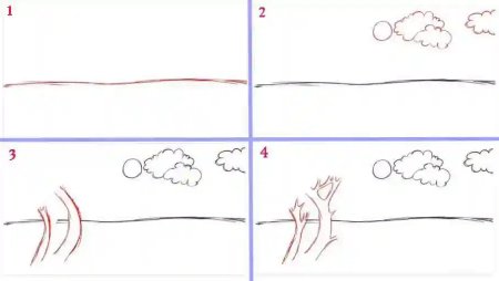 Рисунки по этапно пейзаж