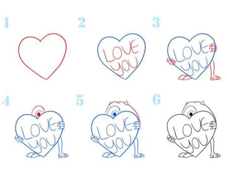 Рисунки на свадьбу для срисовки