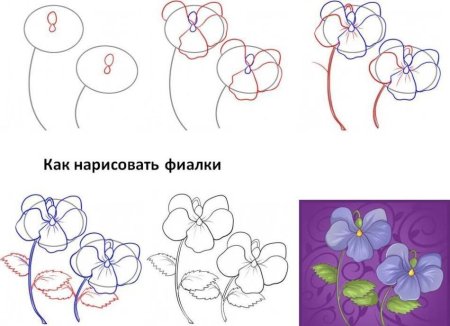 Схемы рисования цветов