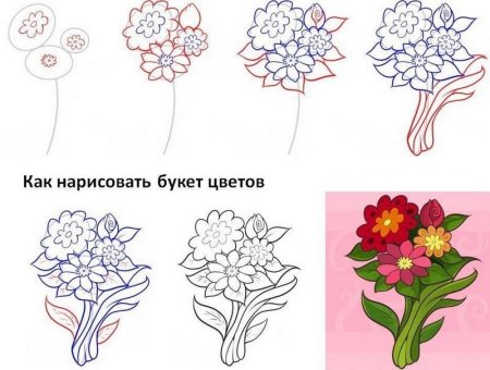 Схемы рисования цветов