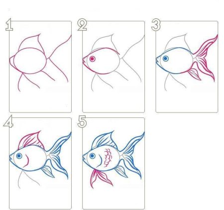 Поэтапное рисование пейзажа для детей