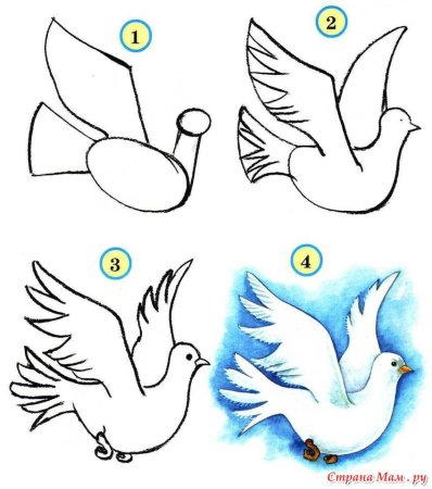 Рисование мультяшного персонажа