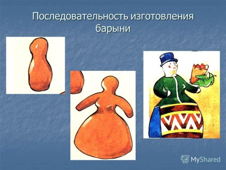 Схема лепки дымковской игрушки Олешек