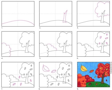 Поэтапное рисование пейзажа для детей