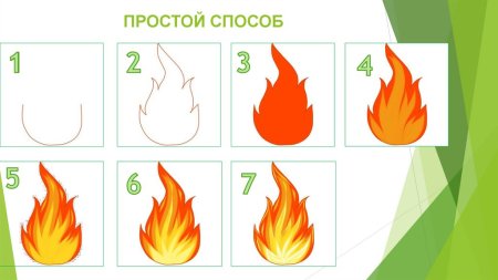 Поэтапное рисование огня