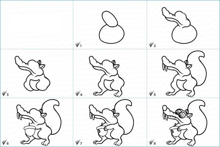 Беочкадля детей поэтапное рисование