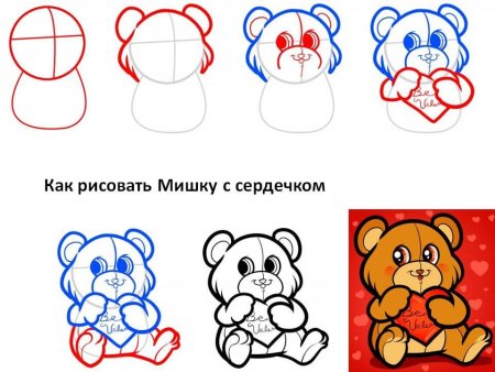 Медвежонок рисунок для детей поэтапно