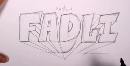 Рисунки карандашом граффити имена Кристина