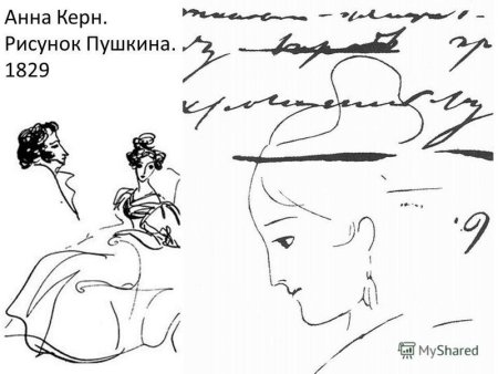 Как нарисовать царевну лебедь