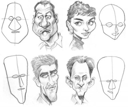 Книга по рисованию шаржа