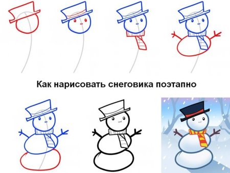 Как нарисовать Деда Мороза