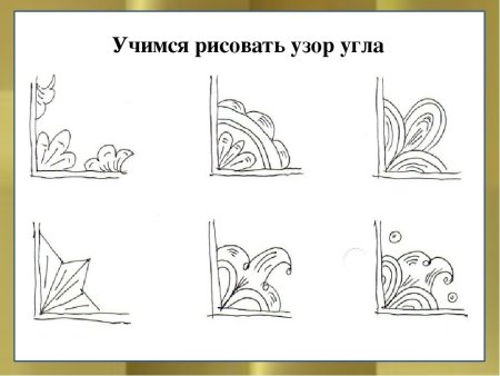 Орнаменты для рисования простые