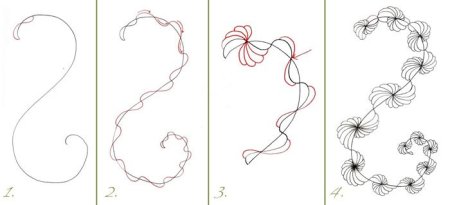 Рисунок антистресс пошагово