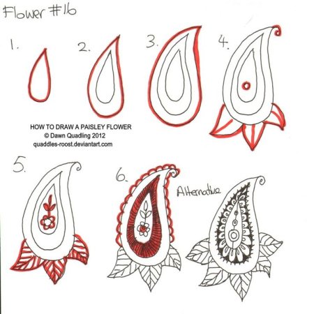 Рисование линиями