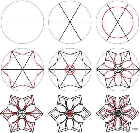 Простые узоры для рисования