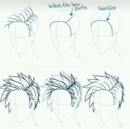 Мужские прически карандашом для начинающих