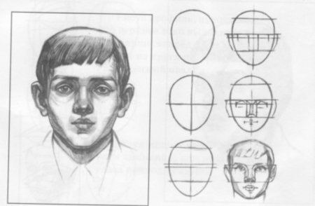 Портрет человека изо